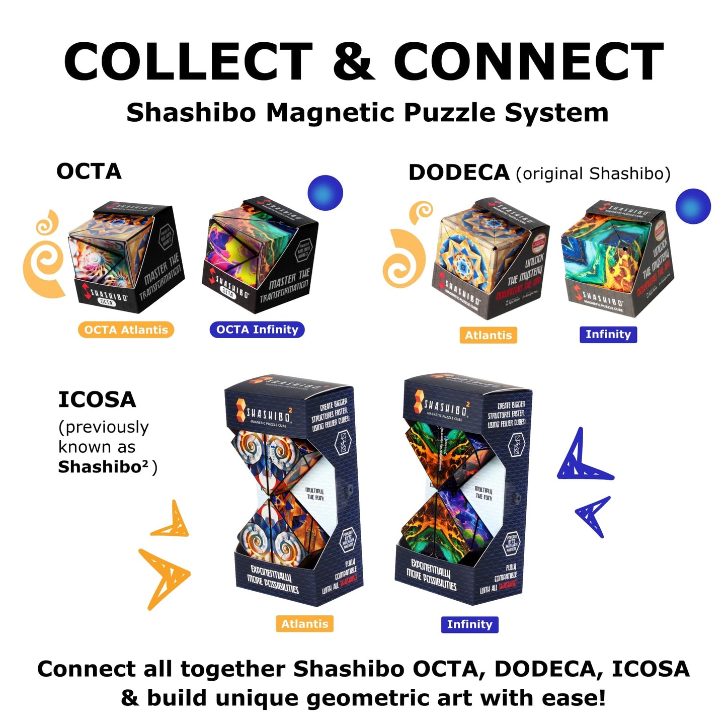 Shashibo DODECA Shape Shifting Box - STEM Fidget Toy with Ultra Strong Magnets - Sensory Puzzle Cube Transforms Into 100+ Shapes, Easter Basket Stuffers Gift for Kids, Teens, and Adults (Atlantis)
