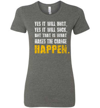 Make change HAPPEN - Fitness Motivation Tee